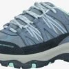 Skechers Running Sneakers Sneakers Laag Dames Navy / Smoky Blue -Skechers 3bbae6724443cf158ea062ba7a009fbc