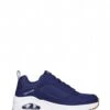 Skechers Uno Powex Navy 2 Skechers Uno Powex Navy -Skechers 403667L NVY 1 600