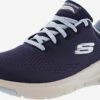 Skechers Running Sneakers Sneakers Laag Dames Marine 1 Skechers Running Sneakers Sneakers Laag Dames Marine -Skechers 8d2ebcfac217833d3efed8cfad0b24b8