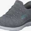 Skechers Running Sneakers Sneakers Laag Summits Dames Grijs Gemêleerd 2 Skechers Running Sneakers Sneakers Laag Summits Dames Grijs Gemêleerd -Skechers cc7427abb7b236978c4c5e965cf15882